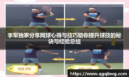 李军独家分享网球心得与技巧助你提升球技的秘诀与经验总结